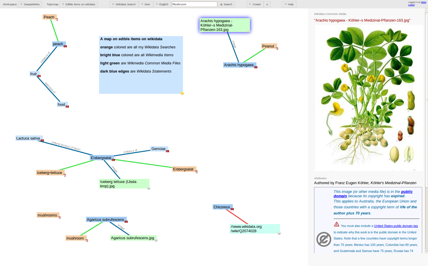 Screenshot of a map displaying the item on "peanut" and some more items from the field of "foods".